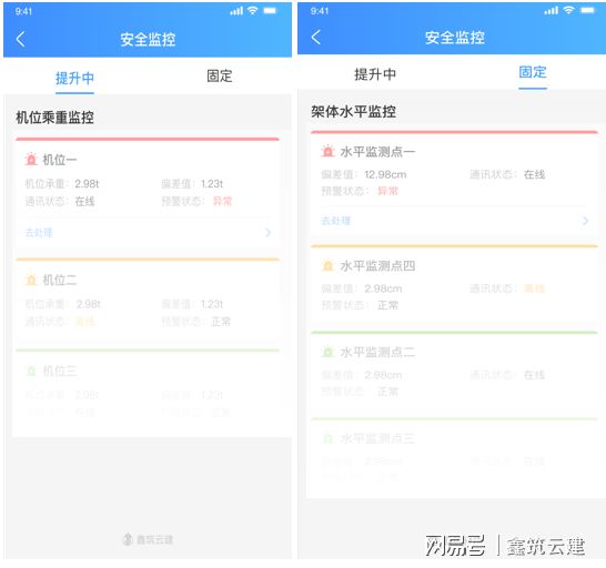 熊猫体育平台1人分管3个爬架项目揭秘爬架项目如何高效管理？(图3)