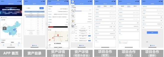 熊猫体育重点关注丨爬架行业即将迎来自己的服务平台！(图3)