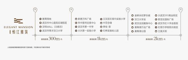 武汉金融街恒江雅筑售楼处电话→首页官网→楼盘百科→熊猫体育24H电话(图5)