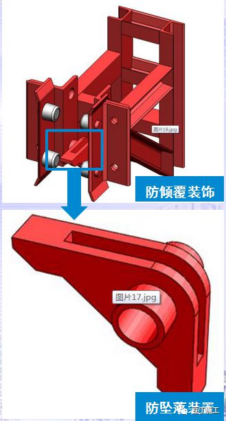 熊猫体育爬架施工作业安全监管要点几张表记好啦！(图2)